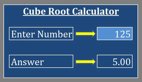 Cube Root Calculator Fasrmiami